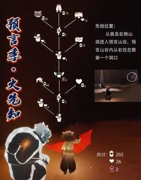 光遇武士裤先祖位置2023-武士裤先祖兑换图一览
