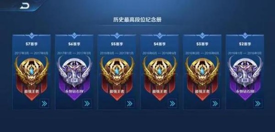 王者段位等级怎么排的 王者荣耀段位等级排列顺序图(2023最新)一览
