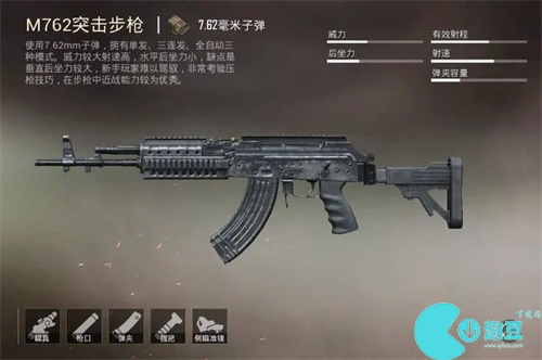 和平精英武器强度排名-最新武器排行榜分享