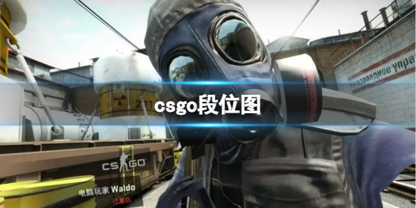 CSGO段位等级一览表-从高到低段位图一览2023