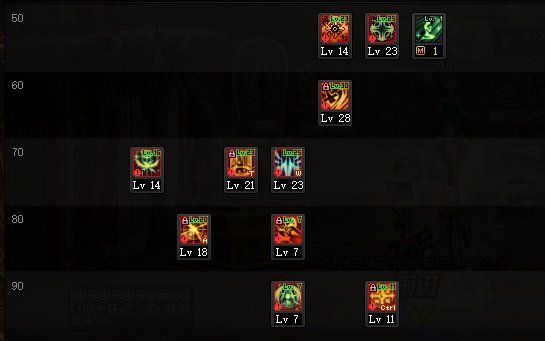 dnf奶妈如何加点-奶妈加点攻略