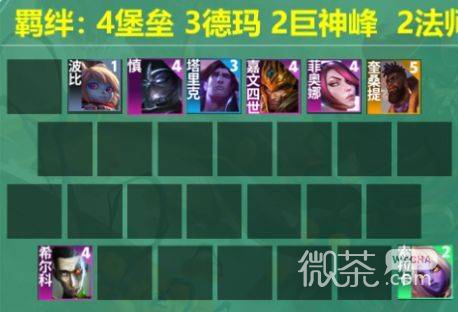 金铲铲之战S9.5堡垒剑毒阵容推荐攻略-金铲铲之战s9.5最强阵容攻略