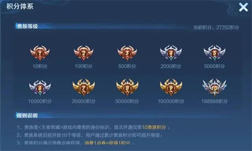 王者荣耀v10需要充多少钱-v1到v10价格表汇总