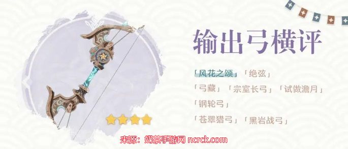 原神绝弦适合谁用 完美驾驭绝弦的角色介绍