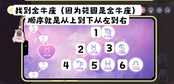 房间的秘密3女团回归夜心形摆台星座解谜 具体介绍