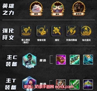 金铲铲之战以绪卡尔玛怎么玩 S9.5以绪卡尔玛阵容搭配