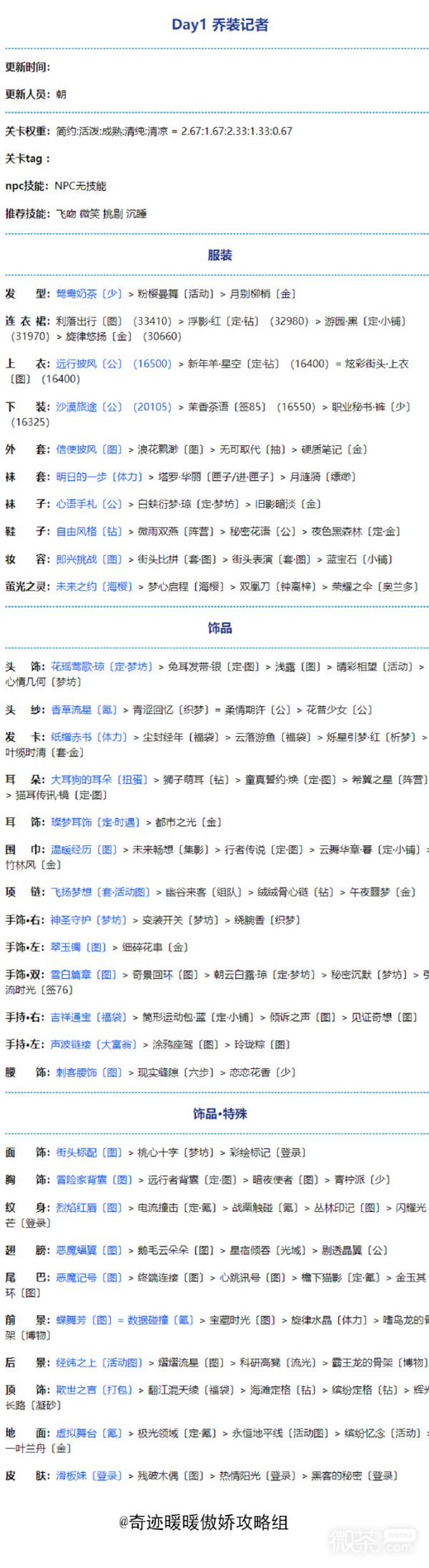 奇迹暖暖密讯风云*天搭配攻略 具体一览图片2