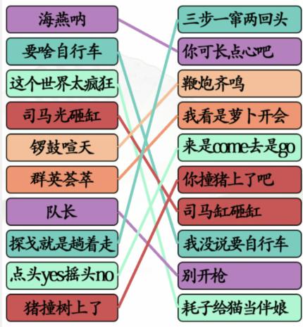 《汉字找茬王》小品台词怎么过