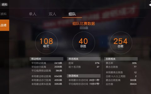 荒野行动：荒野老司机教你如何从零开始吃鸡