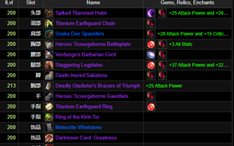 魔兽wlk国内外顶级玩家邪恶死亡骑士输出循环手法借鉴和简单分析