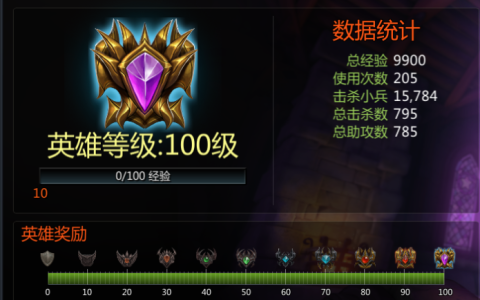 兽人必须死OL安娜玩法攻略 安娜高手进阶攻略