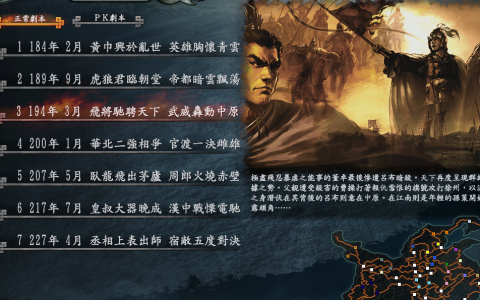 三国志10比9新增武将，有政绩天下第一的名臣，看看你知道多少？