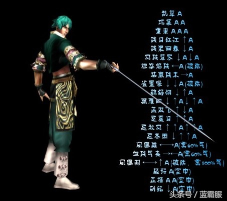 流星蝴蝶剑中男猪脚的出招详解，还记得怎么使出来飞天连斩吗？