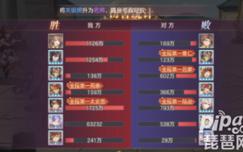 三国志幻想大陆什么阵容最平民？新手最佳阵容推荐