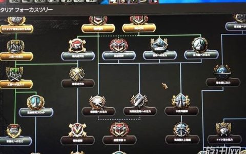 《钢铁雄心4》瞬间爆发内战代码及使用方法