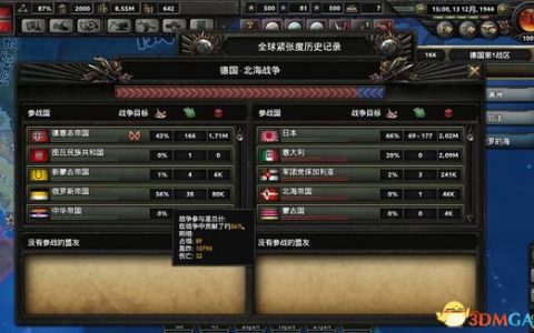 钢铁雄心4 猥琐谈判玩法分享 谈判积分计算方法解析