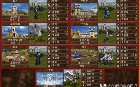 《英雄无敌3》兵种简介之城堡