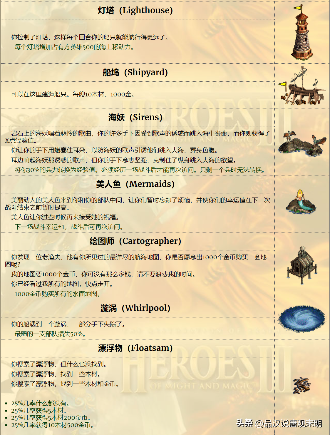 英雄无敌3的野外秘密：在大地图上那么多的建筑物都有什么用？