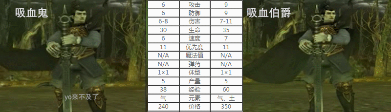 英雄无敌5：历代作品中实力始终保持前列的强族，墓园兵种点评
