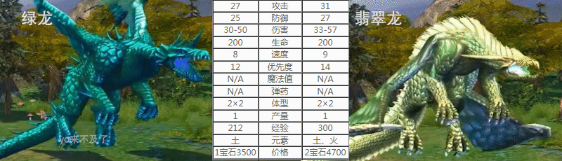 英雄无敌5：汇集了自然界所有优点的种族，森林兵种点评