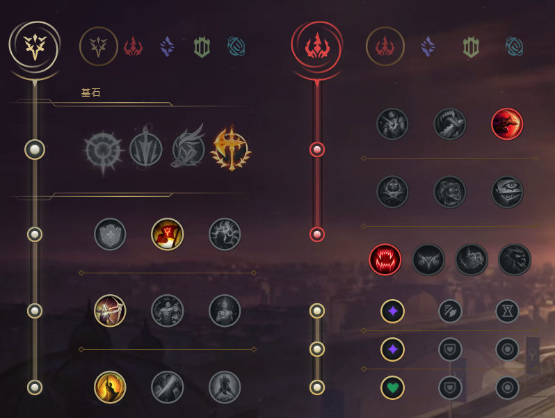 LOL全英雄攻略第四期-傲之追猎者