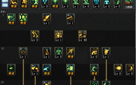 DNF起源版本男柔道百科（加点，装备，玩法）