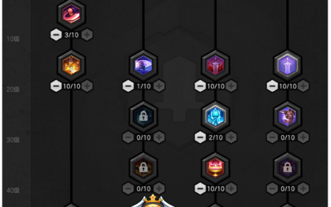 冒险岛2狂战士冒险副本怎么加点 狂战士加点攻略