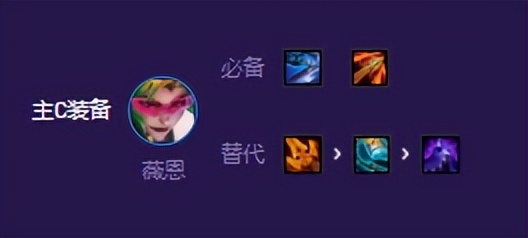 云顶之弈s8vn主c出装推荐 云顶s8薇恩阵容选择