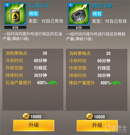 二战风云2稀有策略有什么用 策略作用详解