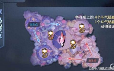 《斗破苍穹》中州浮岛战攻略
