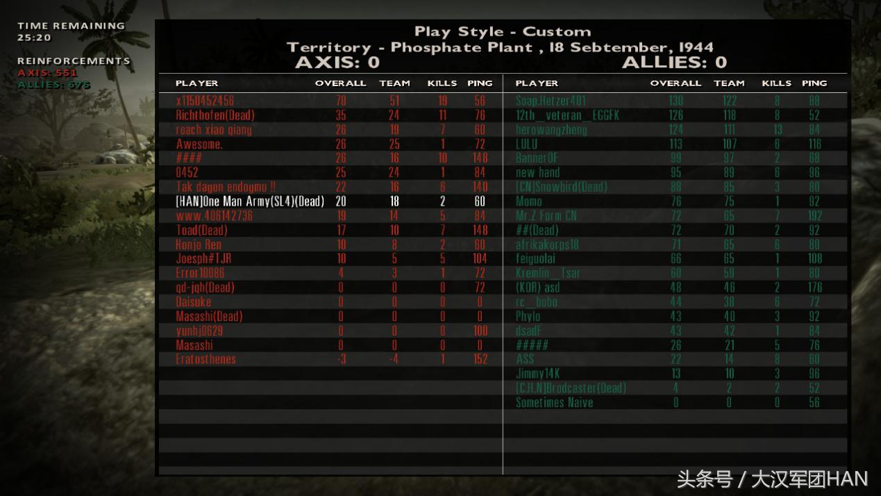 「红色管弦乐队2」新手入门手册