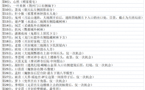 同人-新仙剑奇侠传二攻略，支线判定完美结局攻略篇（建议收藏）