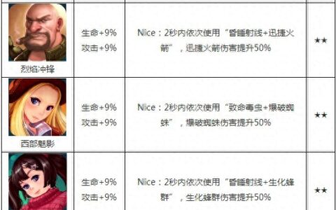 勇者大冒险爆破少校如何 爆破少校获取攻略