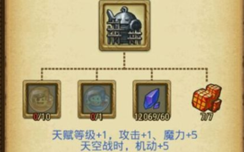 不思议迷宫幽灵船长试炼怎么玩 不思议迷宫幽灵船长的试炼通关攻略