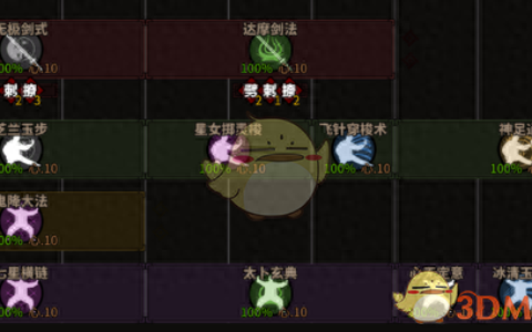 《太吾绘卷》树枝流功法组合攻略