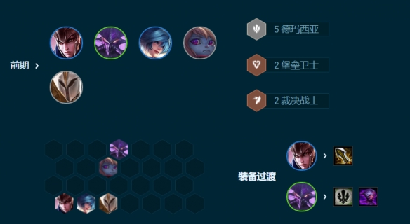 《金铲铲之战》S9.5转职7德玛阵容怎么玩