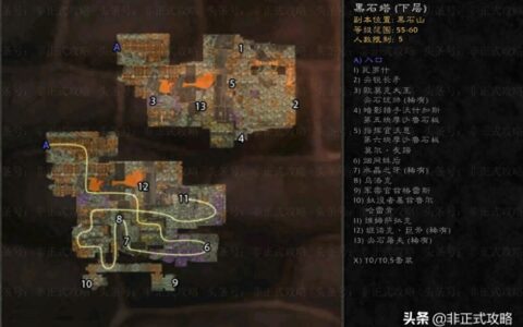 魔兽世界怀旧服，《黑石塔下层》的副本任务攻略