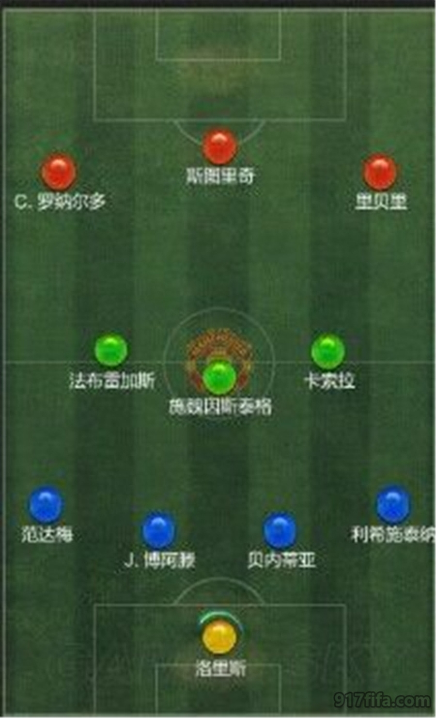 分钟学会fifaonline3阵型433打法和稳如狗的战术板"