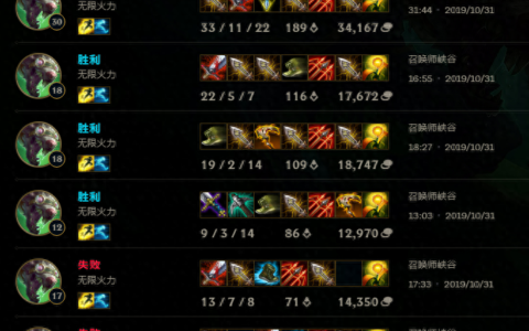 英雄联盟无限火力LYB老鼠攻略