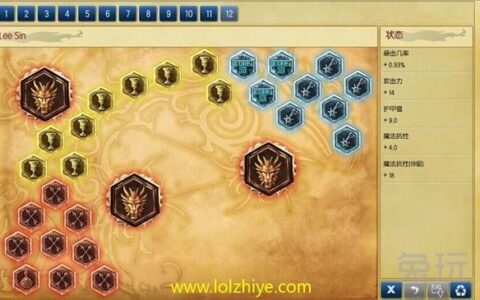 盲僧攻略 教你怎么根据对方打野选择不同思路