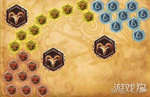 来自约德尔的黑科技 兰博打野最全教学攻略