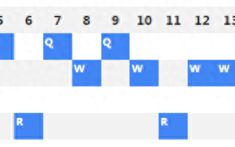 从零开始学辅助