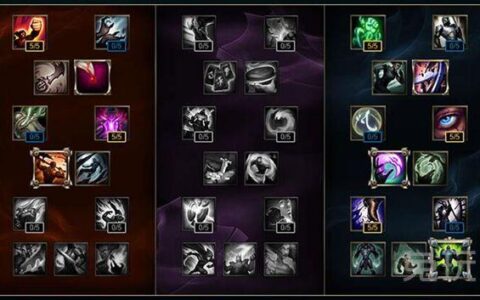 S6职业选手亲手教你点天赋 跟着大神准没错