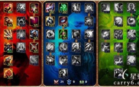 S6新天赋的大变动 “暴击联盟”时代降临