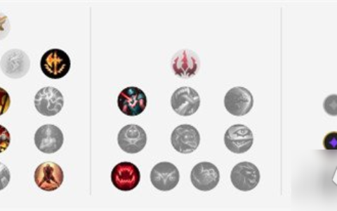 《LOL》S11季前赛木木攻略 胜率第一木木天赋出装推荐