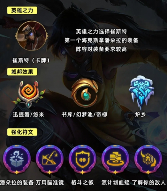 《金铲铲之战》S9.5六斗尼菈阵容怎么玩